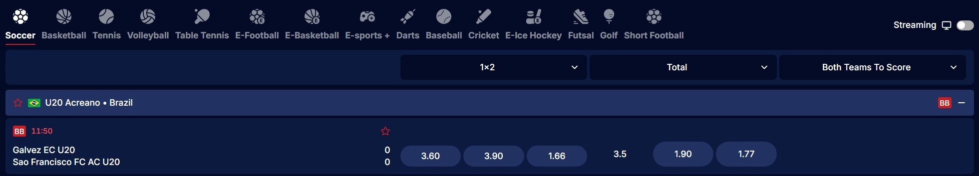 Sports Betting Online